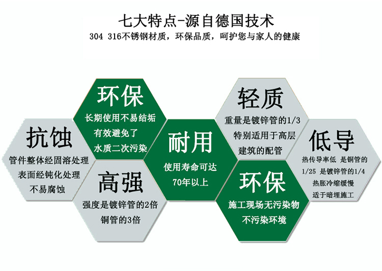 深夜导航福利APP深夜18禁下载材質工藝