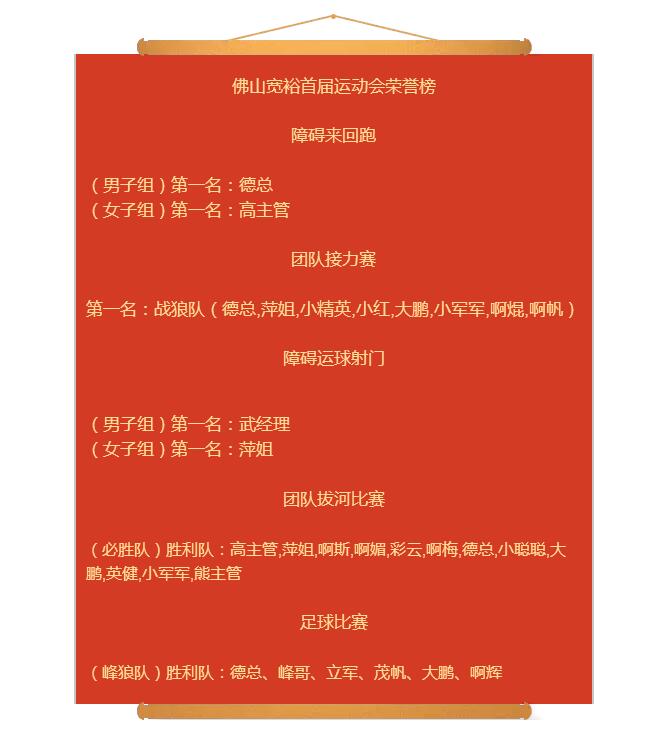深夜导航福利APP深夜18禁下载運動會獲獎名單