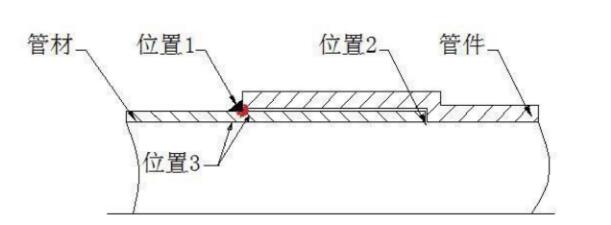 佛山深夜导航福利APP深夜18禁下载管業
