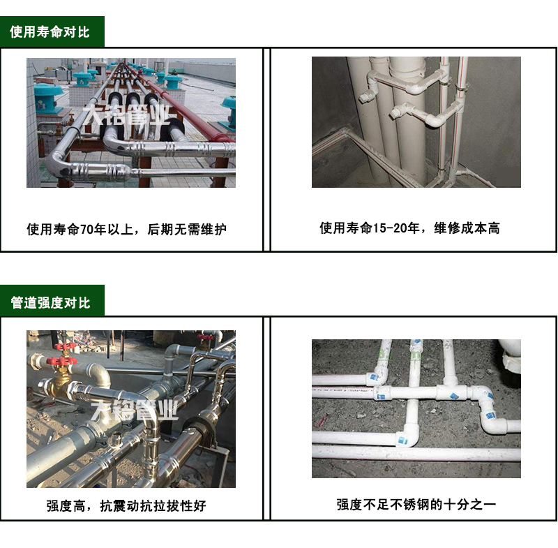 環壓深夜18禁下载水管廠家