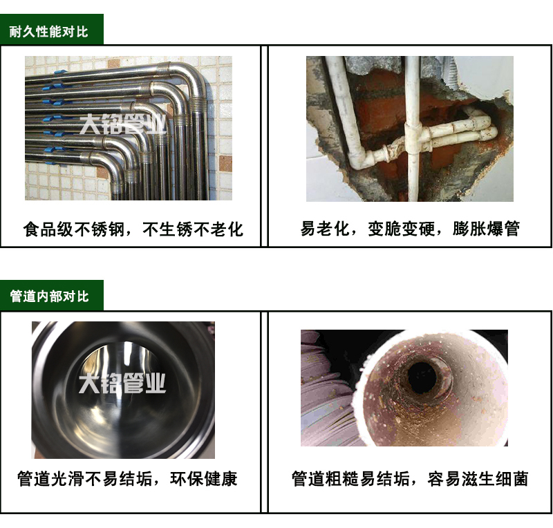 深夜18禁下载給水管廠家